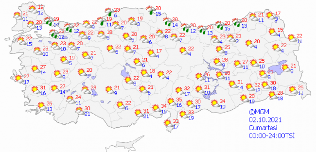 Hafta sonu hava nasıl olacak?