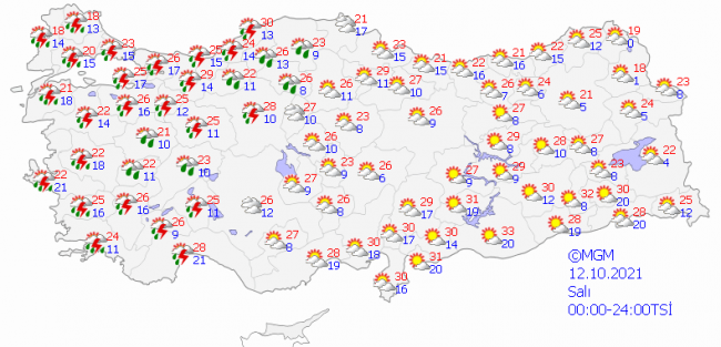 Marmara, Ege ve Akdeniz için fırtına ve sağanak uyarısı