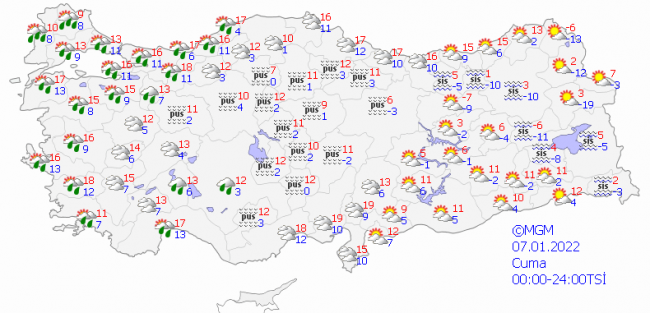 Hafta sonu hava nasıl olacak?