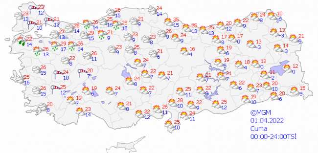 Hafta sonu hava nasıl olacak?