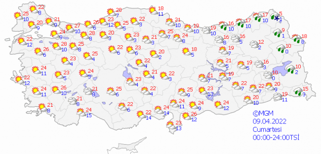 Hafta sonu hava nasıl olacak? Cumartesi-Pazar yağış var mı?