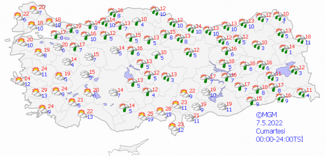 Hafta sonu hava nasıl olacak?