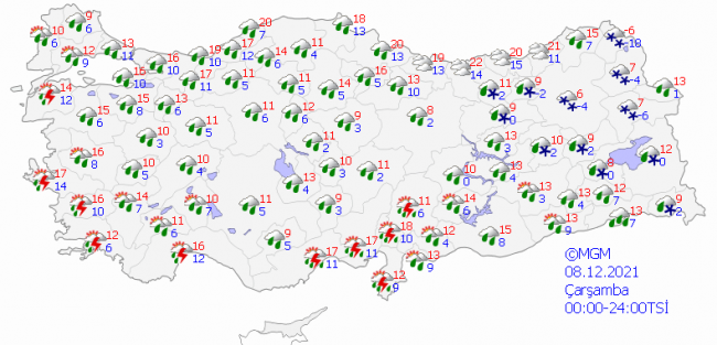 Yeni haftada hava nasıl olacak?