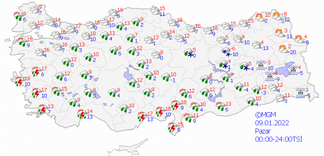 Hafta sonu hava nasıl olacak?