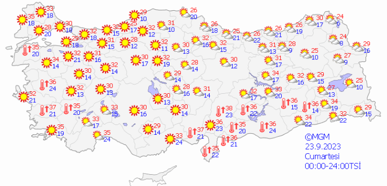 Meteoroloji tarih verdi: Sıcaklıklar artacak