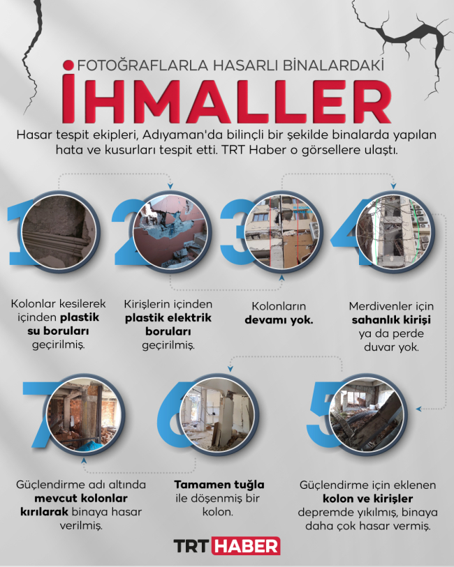 Adıyaman'da binaların taşıyıcı kolonlarındaki ihmaller ortaya çıktı