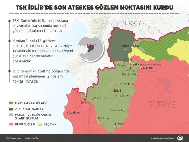 İdlibliler Türkiye'yi güvence olarak görüyor