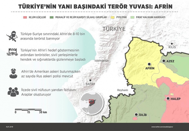 Zeytin Dalı Harekatı'nda bir köy daha terörden arındırıldı