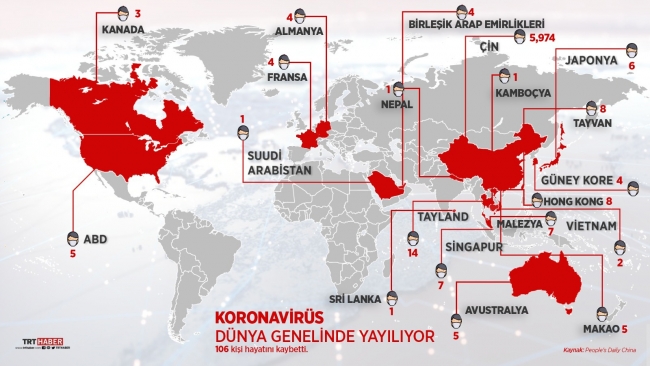 Koronavirüs otomotiv sektörünü de tehdit ediyor