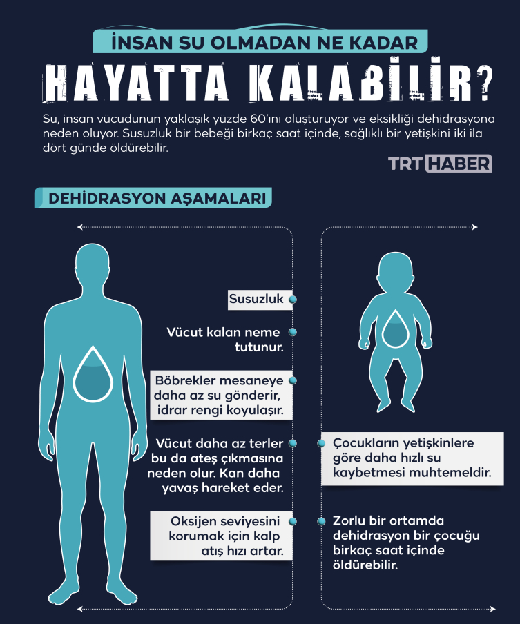 Filistinli annelerin isyanı: Çocuklarımız susuz kaldı