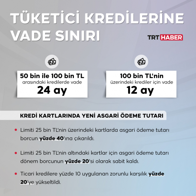 Türkiye finansal istikrarı güçlendirici adımlar attı