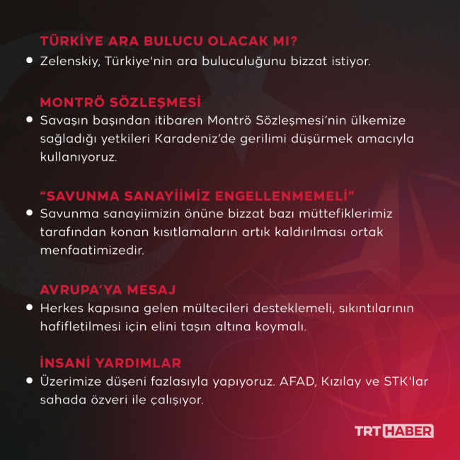 Grafik: TRT Haber