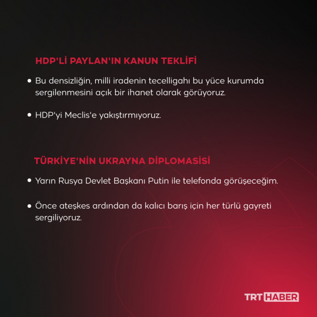 Grafik: TRT Haber