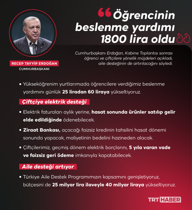 Cumhurbaşkanı Erdoğan: Yunanistan dengimiz değil