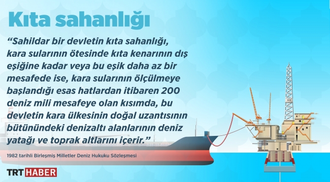 Doğu Akdeniz'de dengeleri değiştiren anlaşmanın detayları