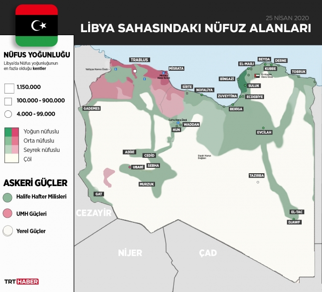 Halife Hafter'in Trablus'a yönelik başlattığı saldırıda ilk başta başkenti neredeyse çevrilemeye başardı...Harita, 25 Nisan 2019'daki saha durumunu gösteriyor.