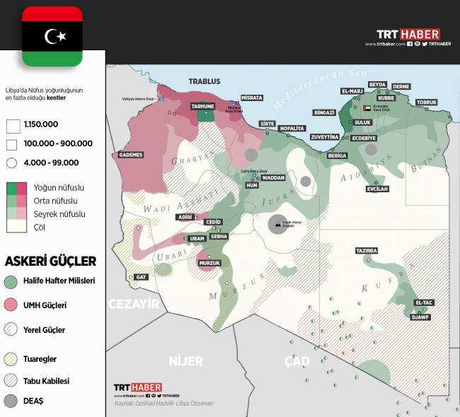 Libya’nın başkenti Trablus’u roket saldırılarından kurtaracak son hamle