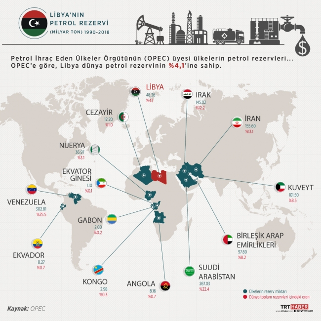 Libya'da yeni gerginlik: Merkez Bankası