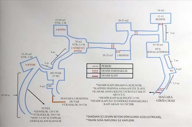 Fotoğraf: MSB | Operasyonun icra edildiği mağaranın krokisi