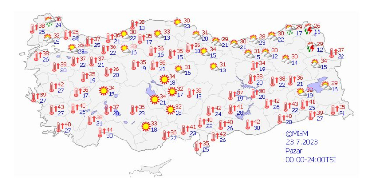 Yeni haftada hava nasıl olacak? Kavurucu sıcaklar sürecek mi?