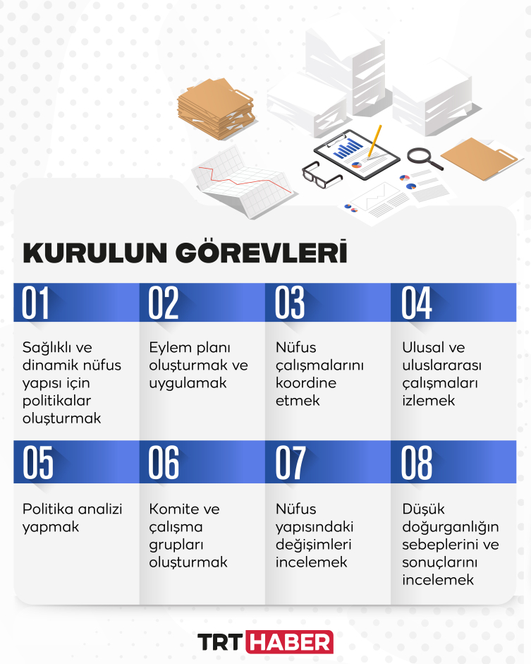 Nüfus Politikaları Kurulu göreve başlıyor