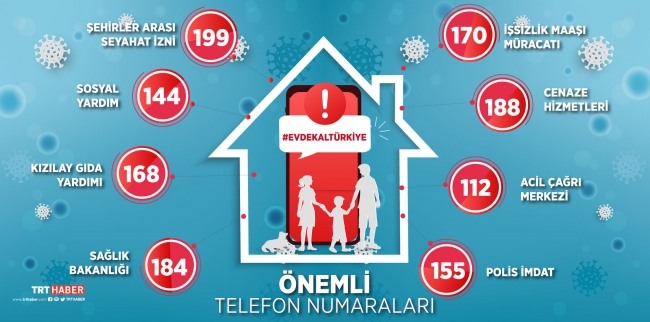 işsizlik maaşı telefon numarası