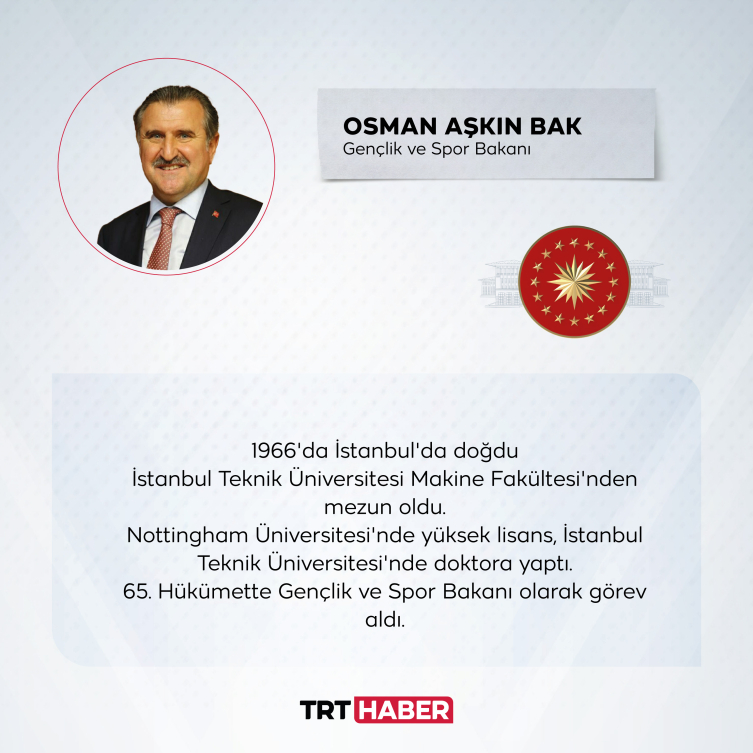 Gençlik ve Spor Bakanlığı görevine Osman Aşkın Bak getirildi