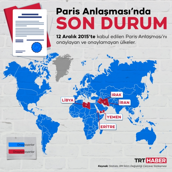 Dünyanın ateşi yükseliyor: İklim değişikliğinin aşısı biziz