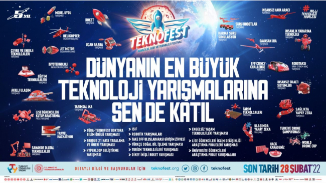 TEKNOFEST yarışmalarına yurt dışından başvuru süresi uzatıldı