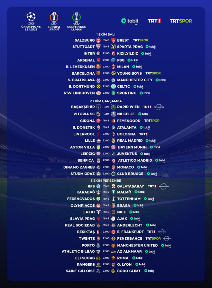 TRT’de 3 günde tam 34 UEFA maçı canlı yayınlanacak