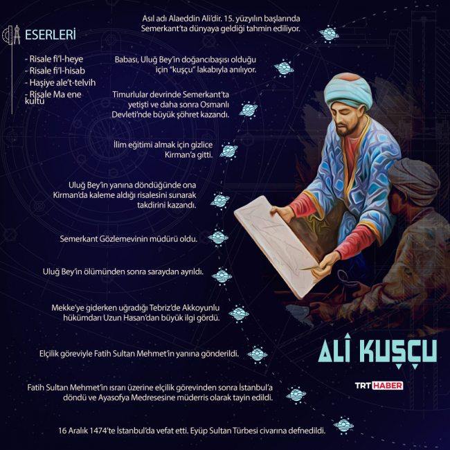 Astronom Ali Kuşçu'ya ait eserler Rami Kütüphanesi'nde