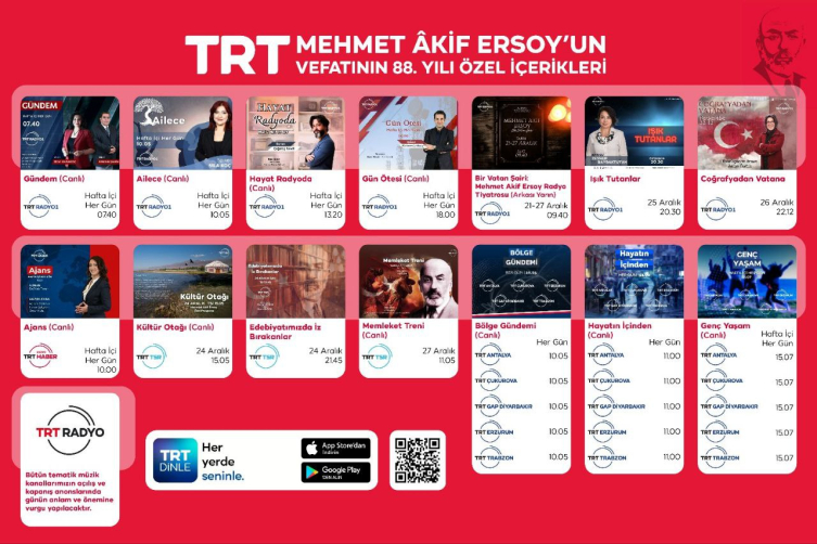 TRT’den Mehmet Âkif Ersoy’un vefatının 88. yıl dönümüne özel içerikler