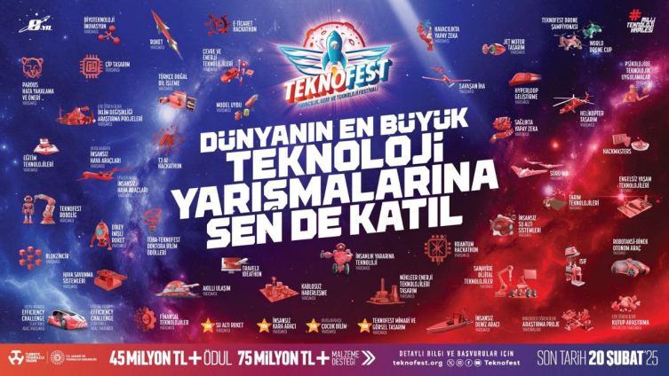 TEKNOFEST 2025 Teknoloji Yarışmaları başvuruları başladı