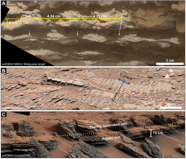 Curiosity, Mars'ta antik su izleri keşfetti