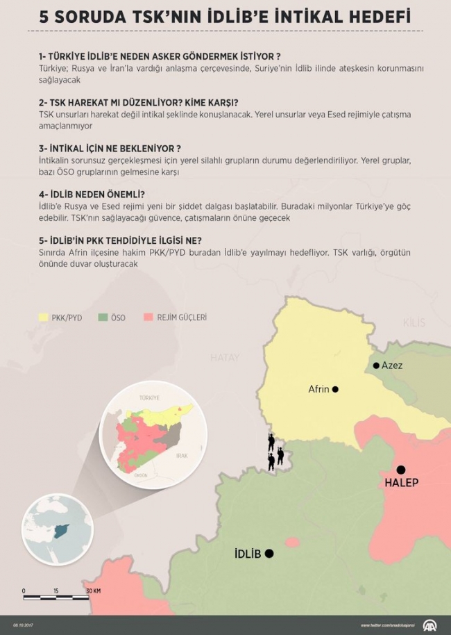 5 soruda TSK’nın İdlib'e intikal hedefi