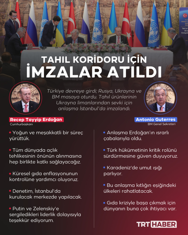 Tahıl koridoru için imzalar atıldı