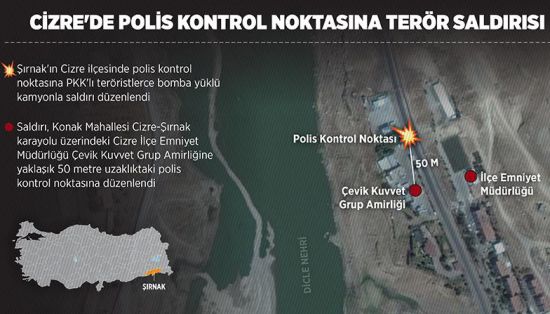 Cizre'de polis noktasına bombalı saldırı