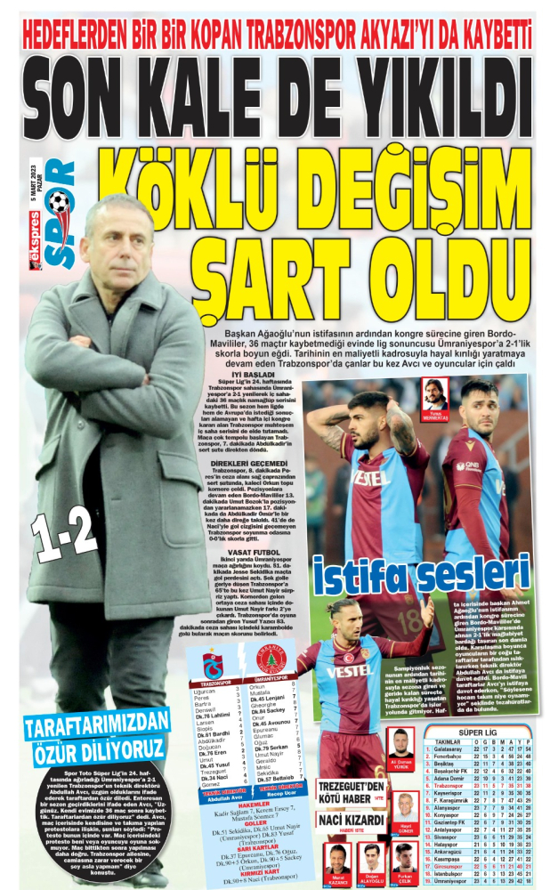 Trabzonspor duraklama döneminde