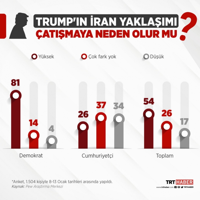 Grafik: Nursel Cobuloğlu