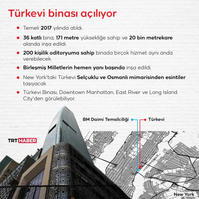 new york taki turkevi binasi aciliyor son dakika haberleri