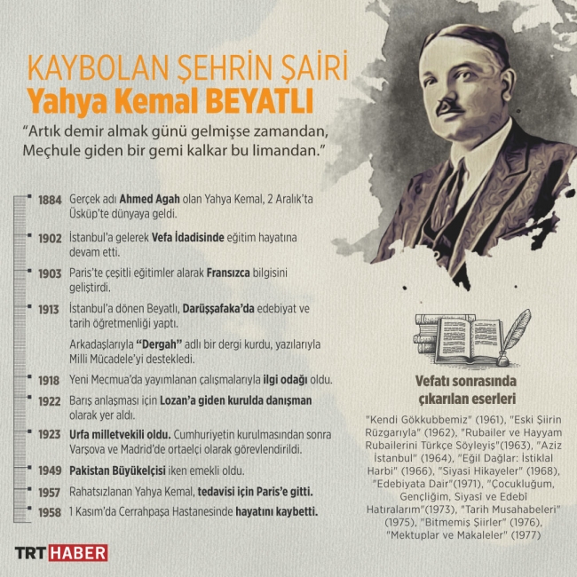 Kaybolan şehrin şairi: Yahya Kemal Beyatlı