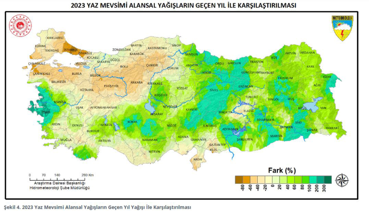 'Yaz Mevsimi Yağışları' Marmara Ve Güneydoğu'Da Azaldı